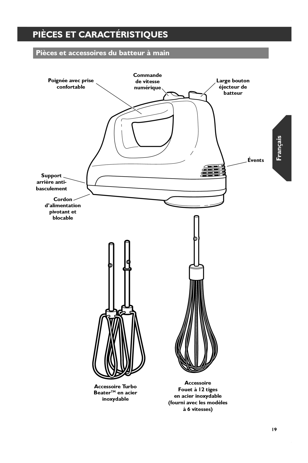 KitchenAid KHM31, KHM51, KHM61 manual Pièces ET Caractéristiques, Pièces et accessoires du batteur à main 