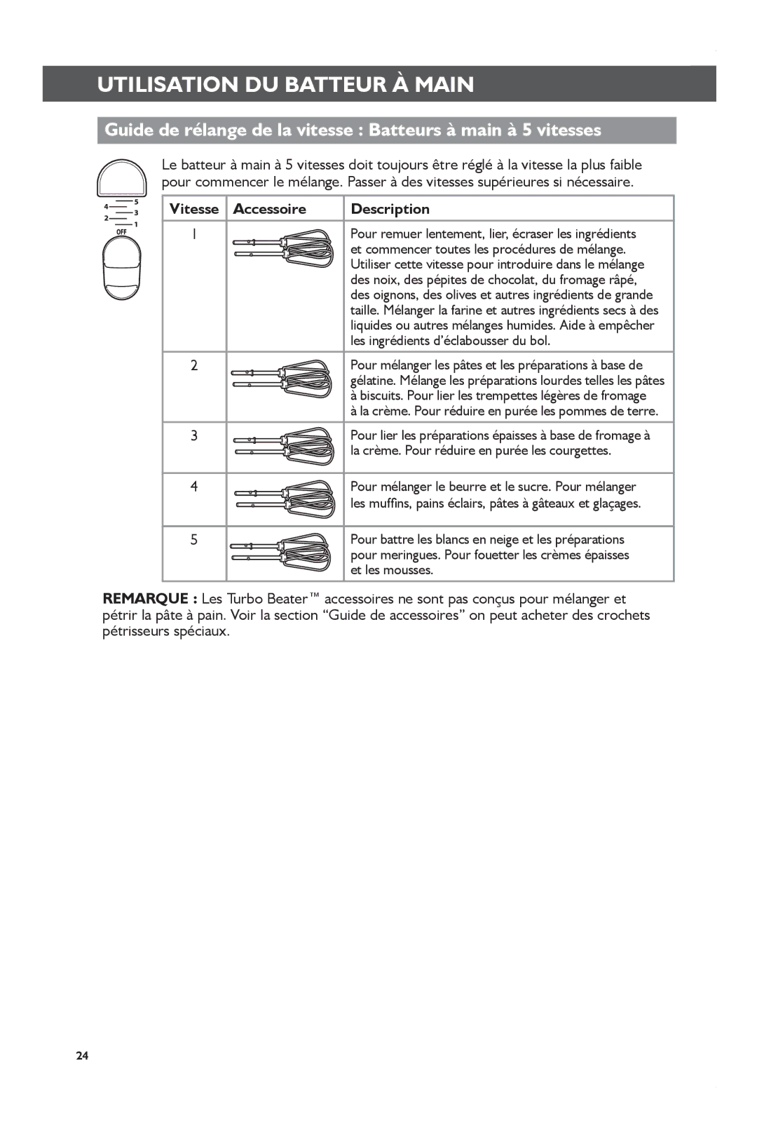 KitchenAid KHM51, KHM31, KHM61 manual Guide de rélange de la vitesse Batteurs à main à 5 vitesses 