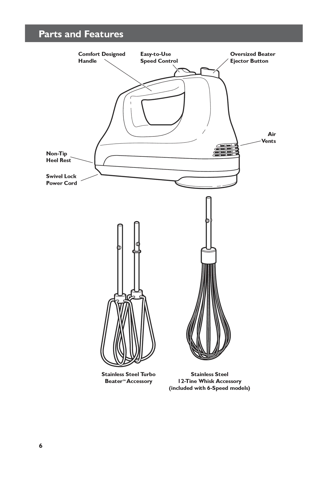 KitchenAid KHM51, KHM61 manual Parts and Features 