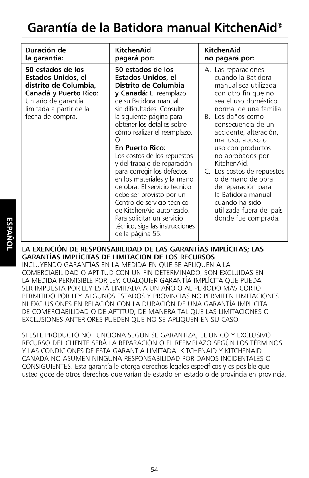 KitchenAid KHM9 Garantía de la Batidora manual KitchenAid, Estados Unidos, el, Distrito de Columbia, Canadá y Puerto Rico 