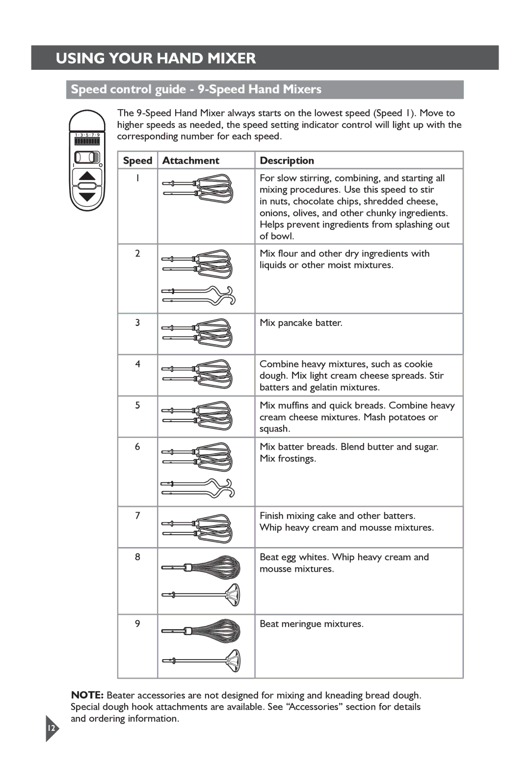 KitchenAid KHM92, KHM72 manual Speed control guide 9-Speed Hand Mixers 