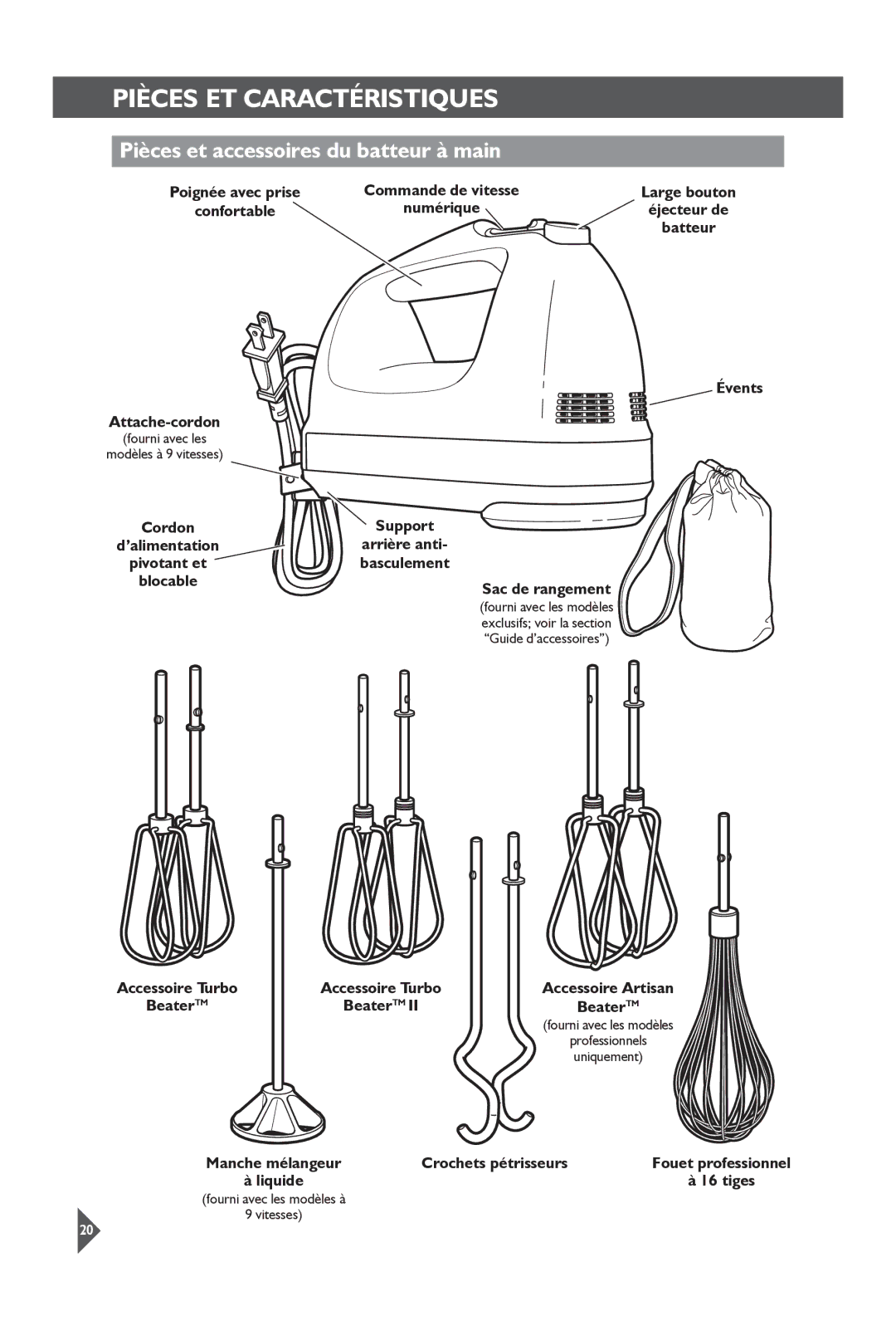 KitchenAid KHM92, KHM72 manual Pièces ET Caractéristiques, Pièces et accessoires du batteur à main 