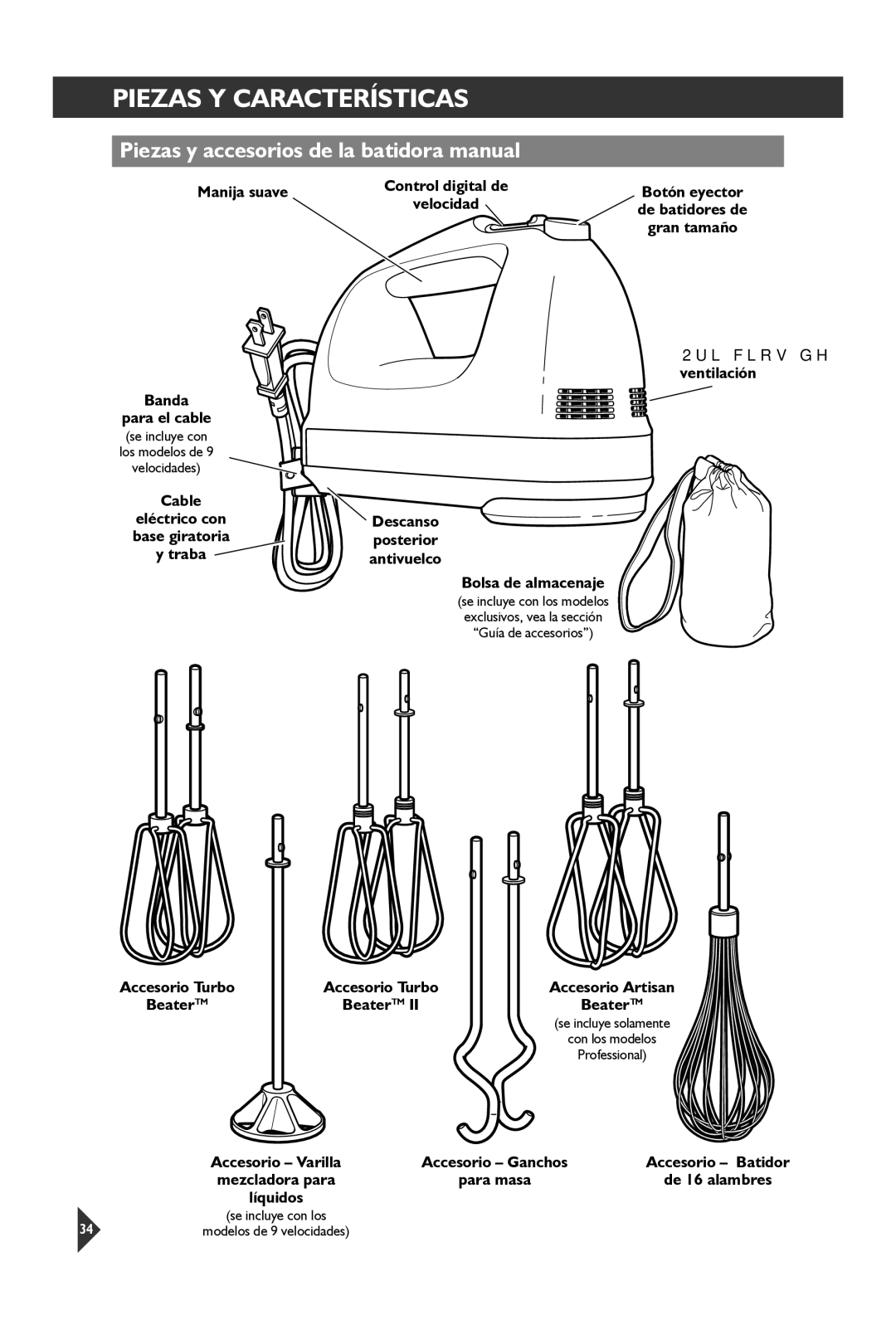 KitchenAid KHM92, KHM72 Piezas Y Características, Piezas y accesorios de la batidora manual 
