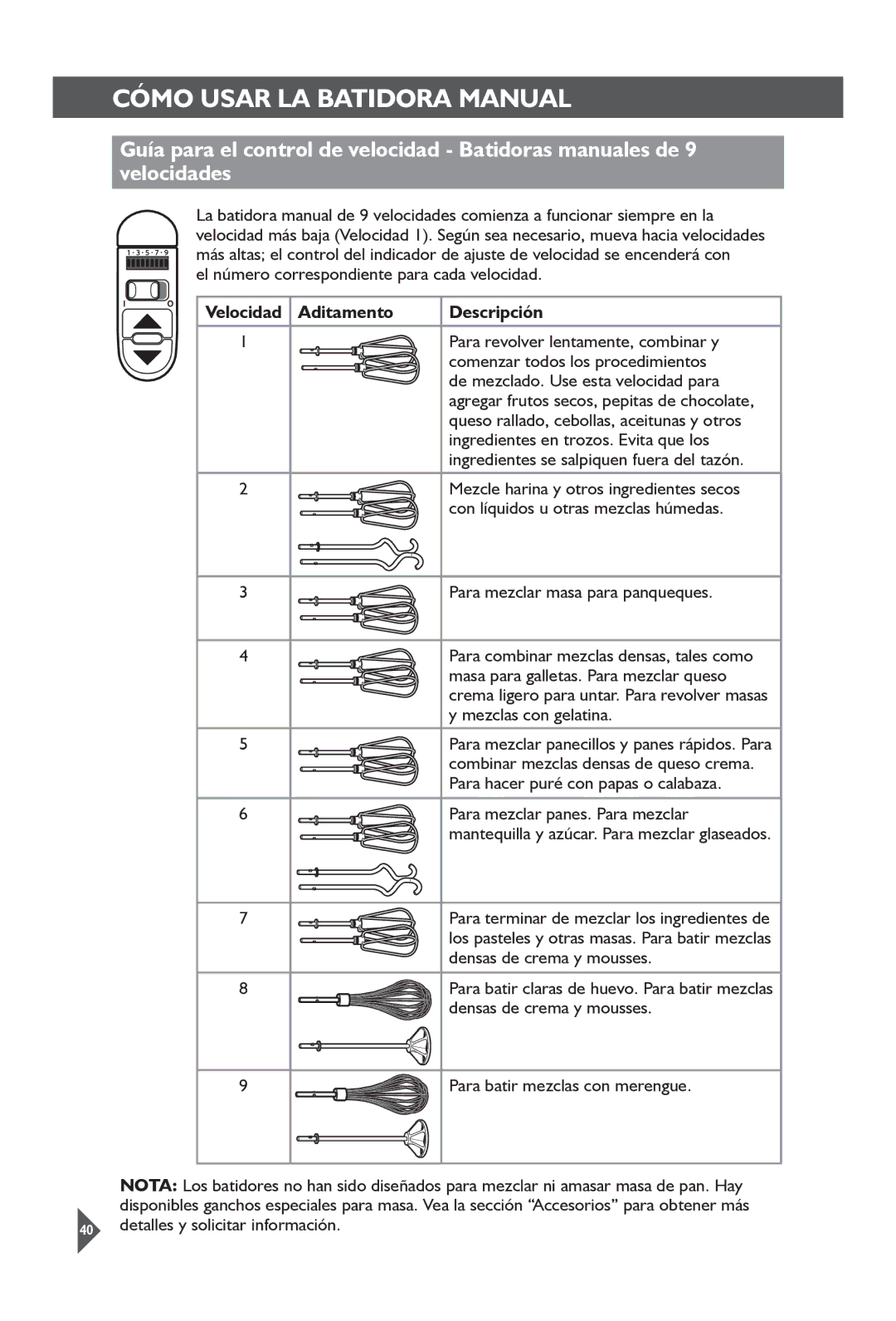KitchenAid KHM92 El número correspondiente para cada velocidad, Para revolver lentamente, combinar y, Mezclas con gelatina 
