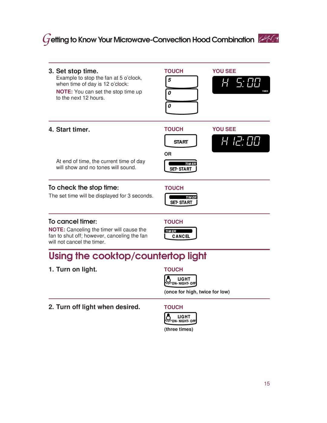 KitchenAid KHMC107E warranty Using the cooktop/countertop light, Set stop time, Start timer, Turn on light 