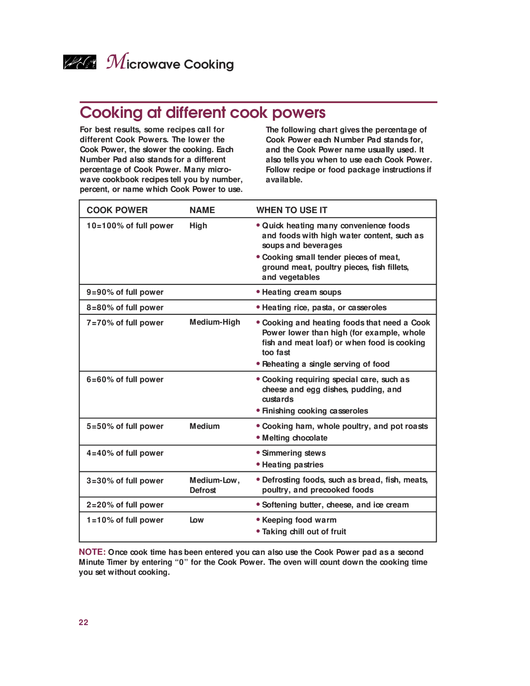 KitchenAid KHMC107E warranty Cooking at different cook powers, Cook Power Name When to USE IT 