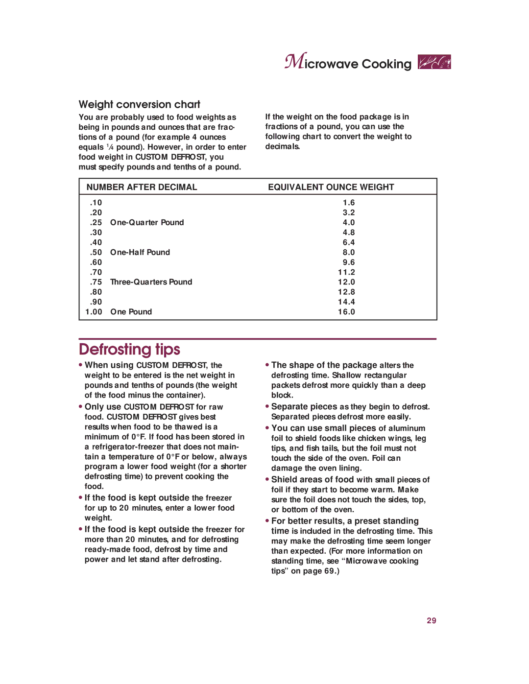 KitchenAid KHMC107E warranty Defrosting tips, Weight conversion chart, Number After Decimal Equivalent Ounce Weight 