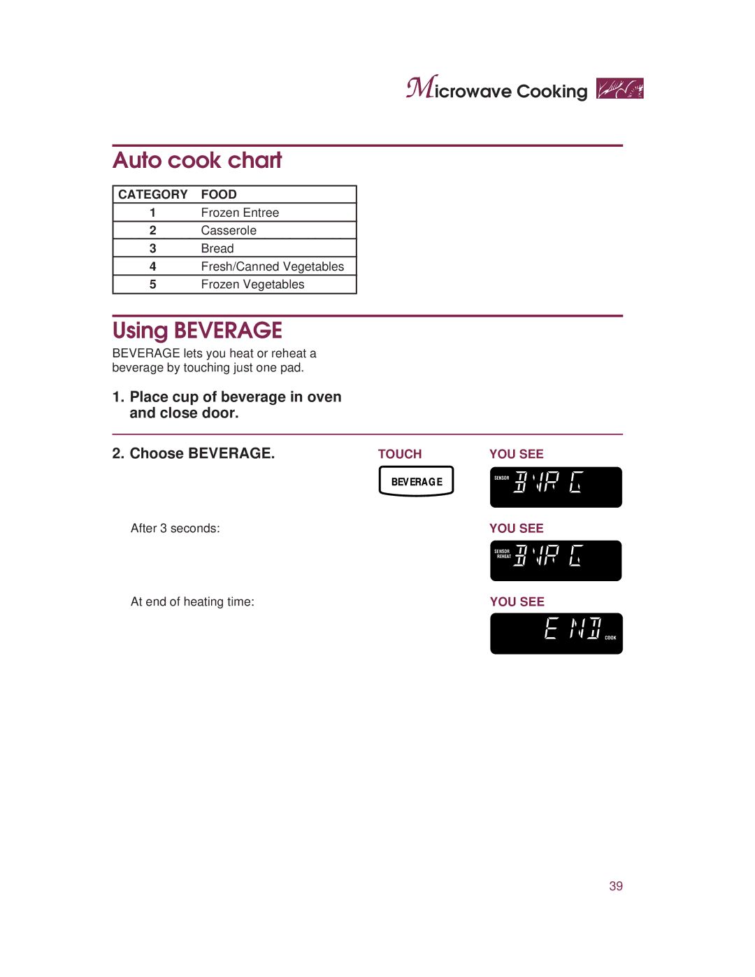 KitchenAid KHMC107E warranty Auto cook chart, Using Beverage, Category Food, After 3 seconds, At end of heating time 