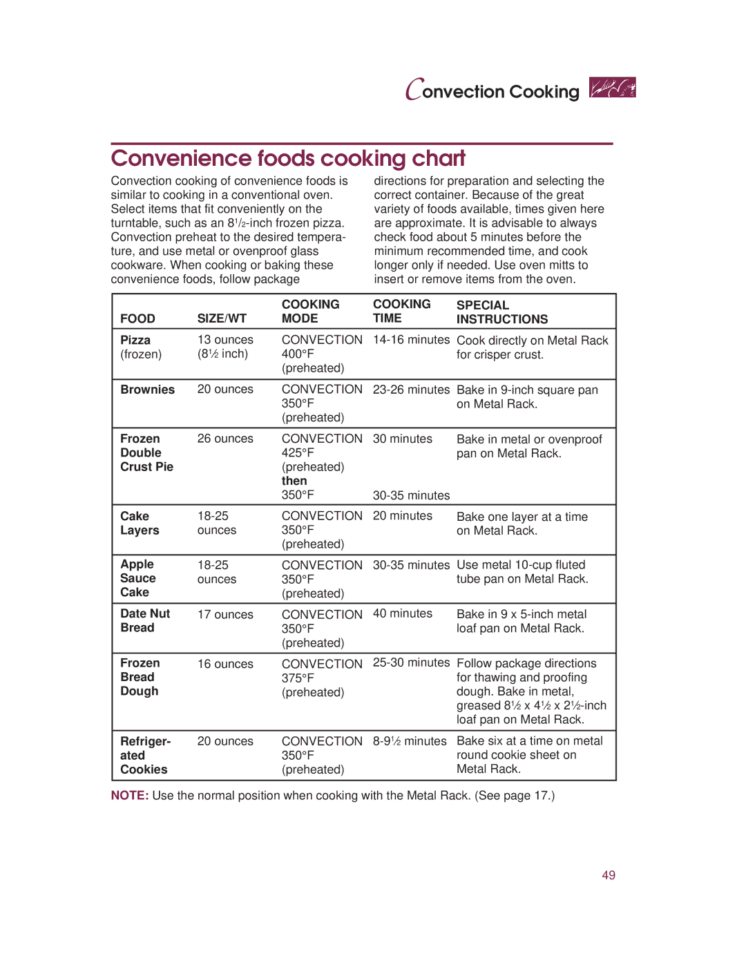 KitchenAid KHMC107E warranty Convenience foods cooking chart, Cooking Special Food SIZE/WT Mode Time Instructions 