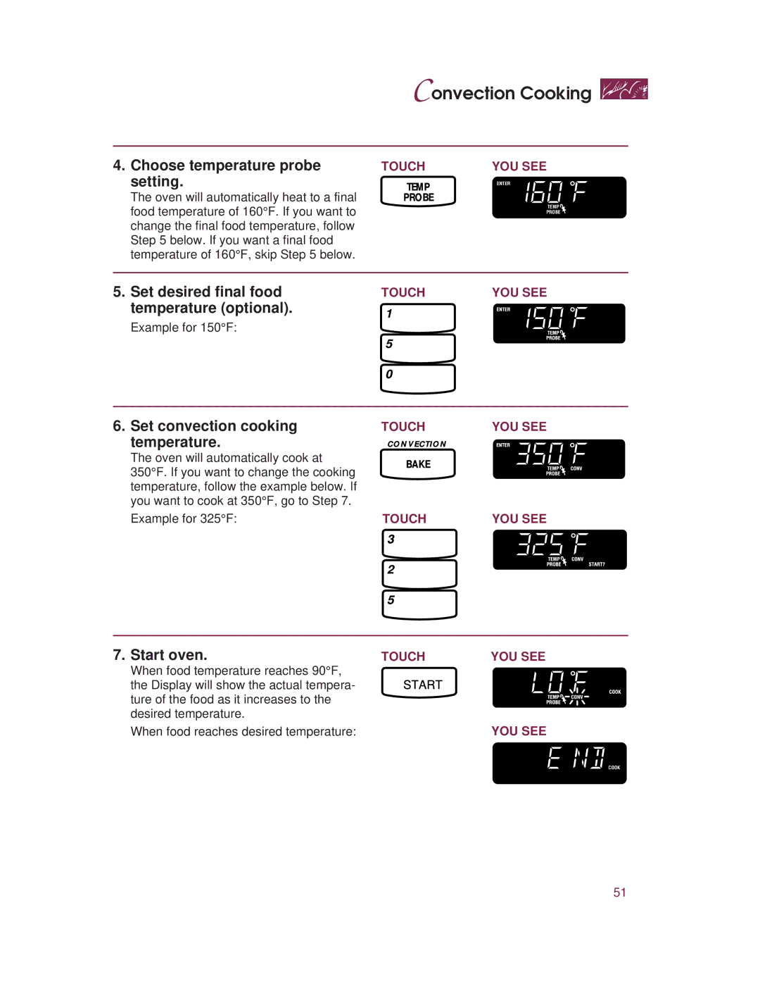 KitchenAid KHMC107E warranty Choose temperature probe setting, Set desired final food temperature optional 