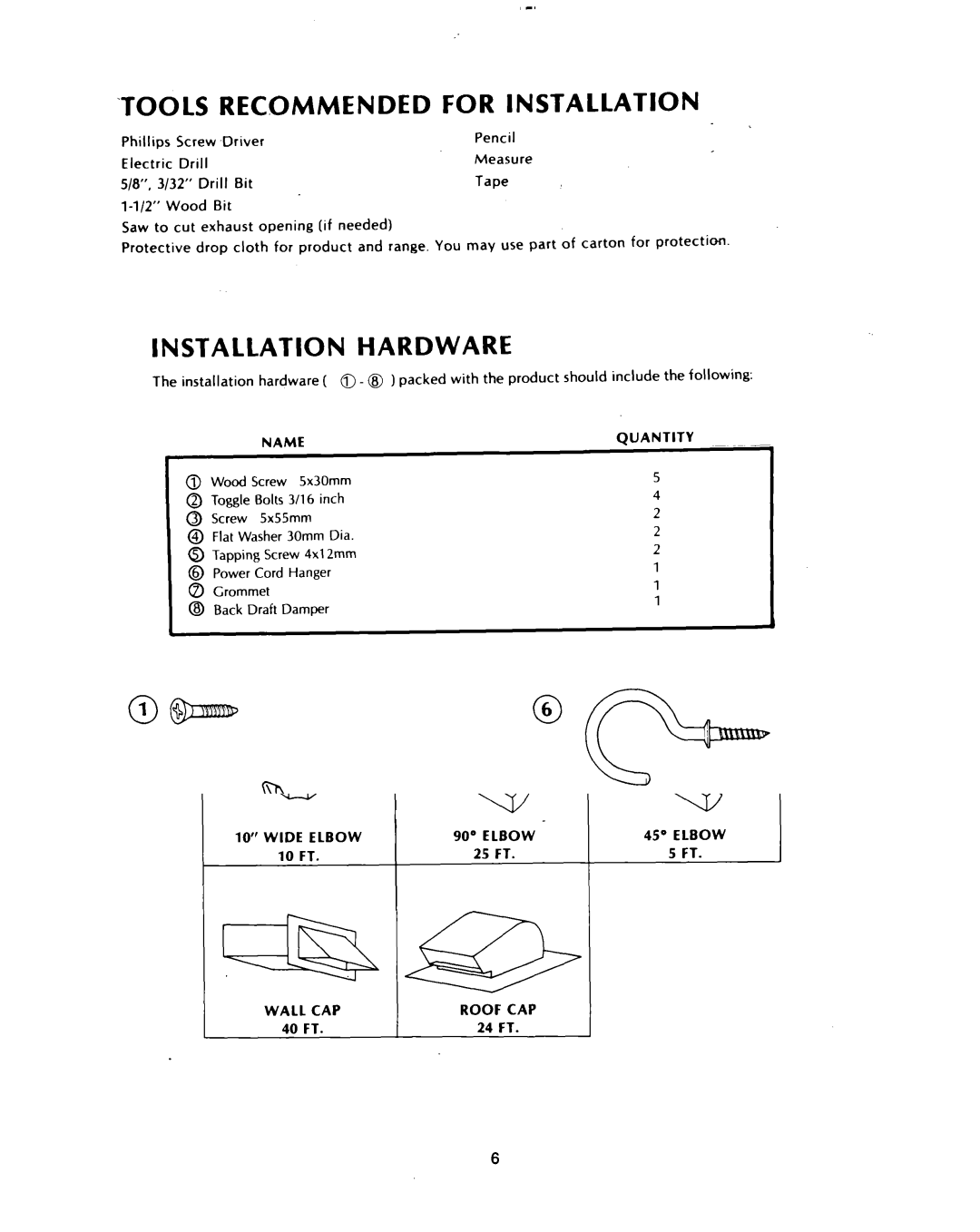 KitchenAid KHMS 105, KHMS 106 installation instructions ‘TOOLS Recommended, Installation Hardware, Name Quantity 