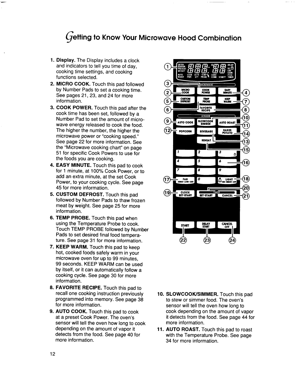 KitchenAid KHMS105E manual 