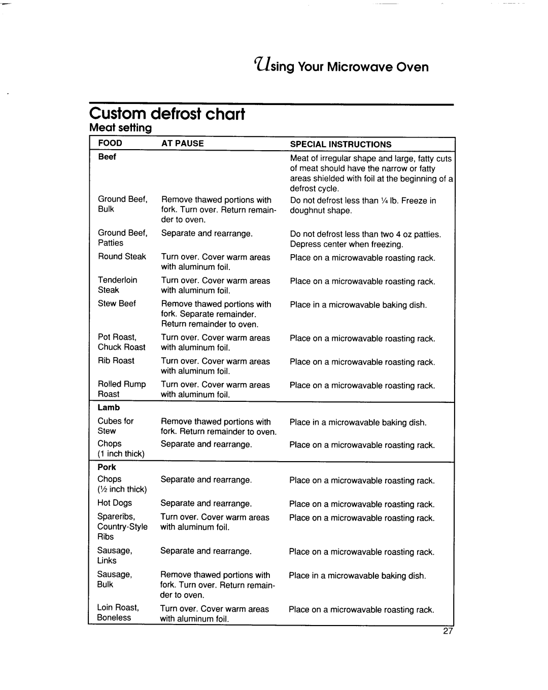 KitchenAid KHMS105E manual 