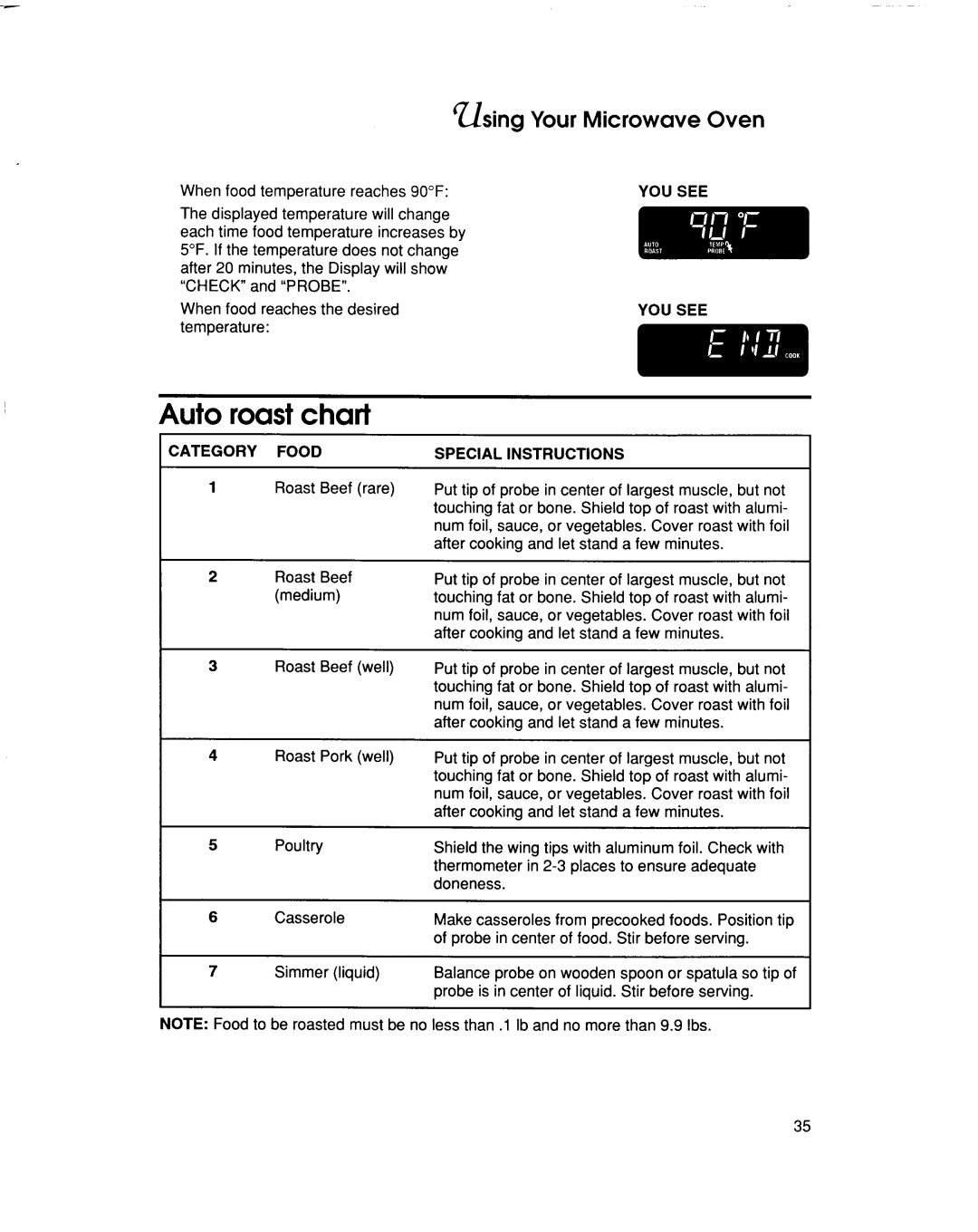 KitchenAid KHMS105E manual 