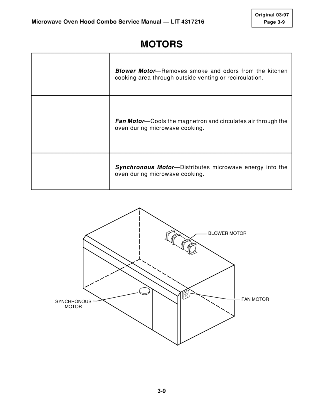 KitchenAid KHMS105E service manual Motors 