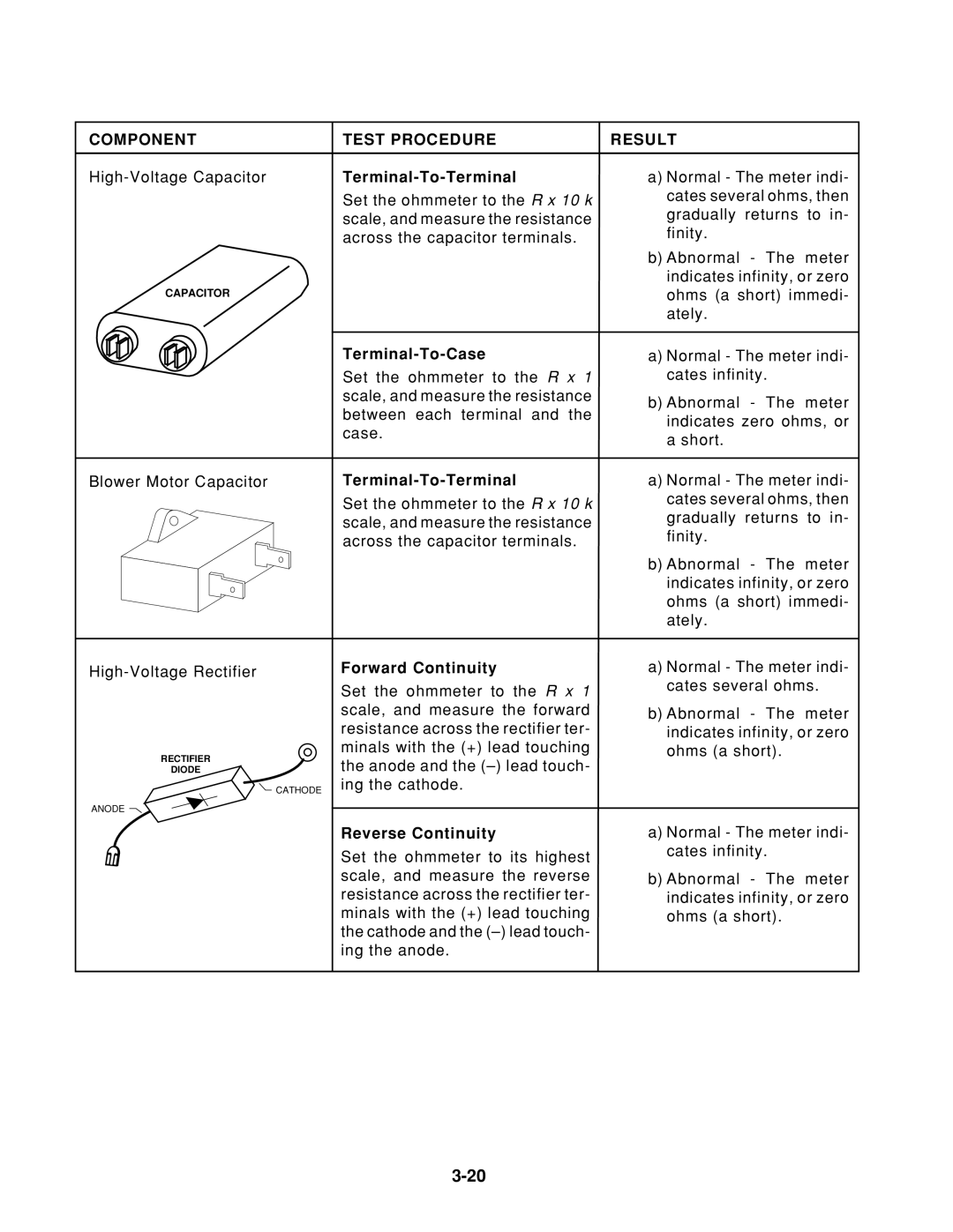 KitchenAid KHMS105E service manual Terminal-To-Terminal 