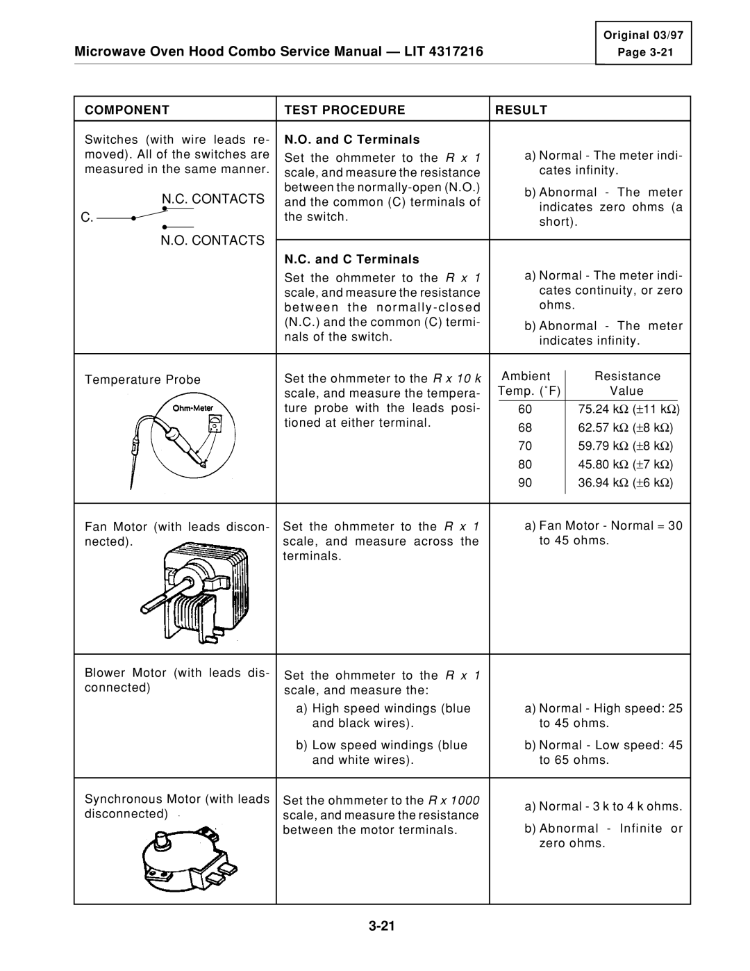 KitchenAid KHMS105E service manual Contacts 