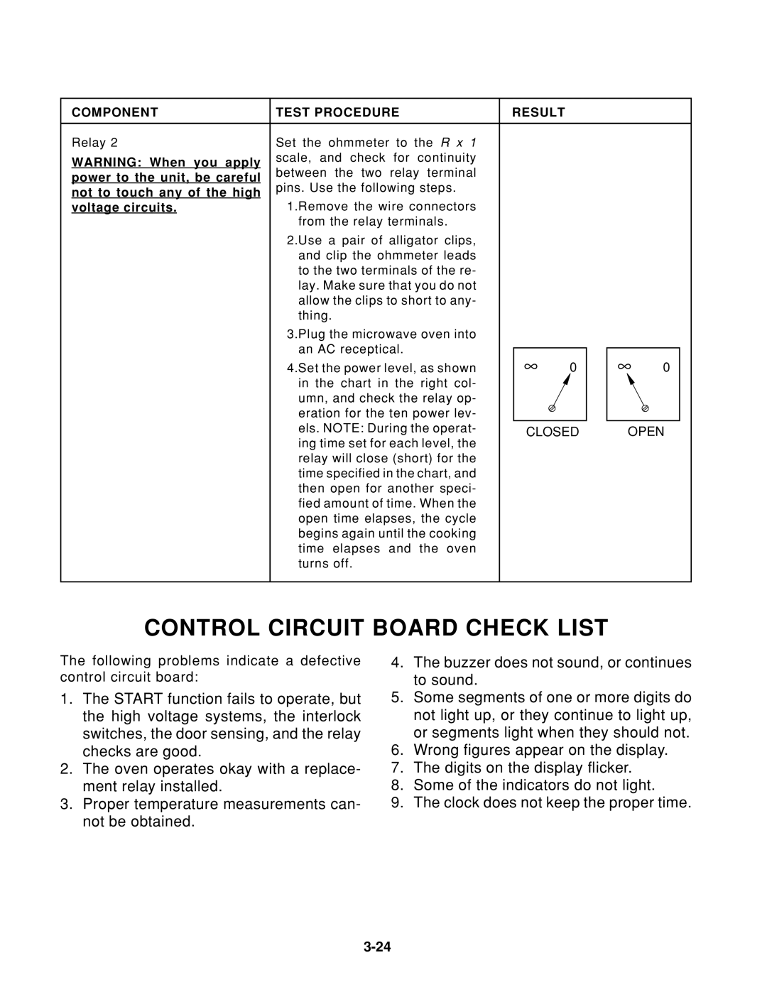 KitchenAid KHMS105E service manual Control Circuit Board Check List, Voltage circuits 