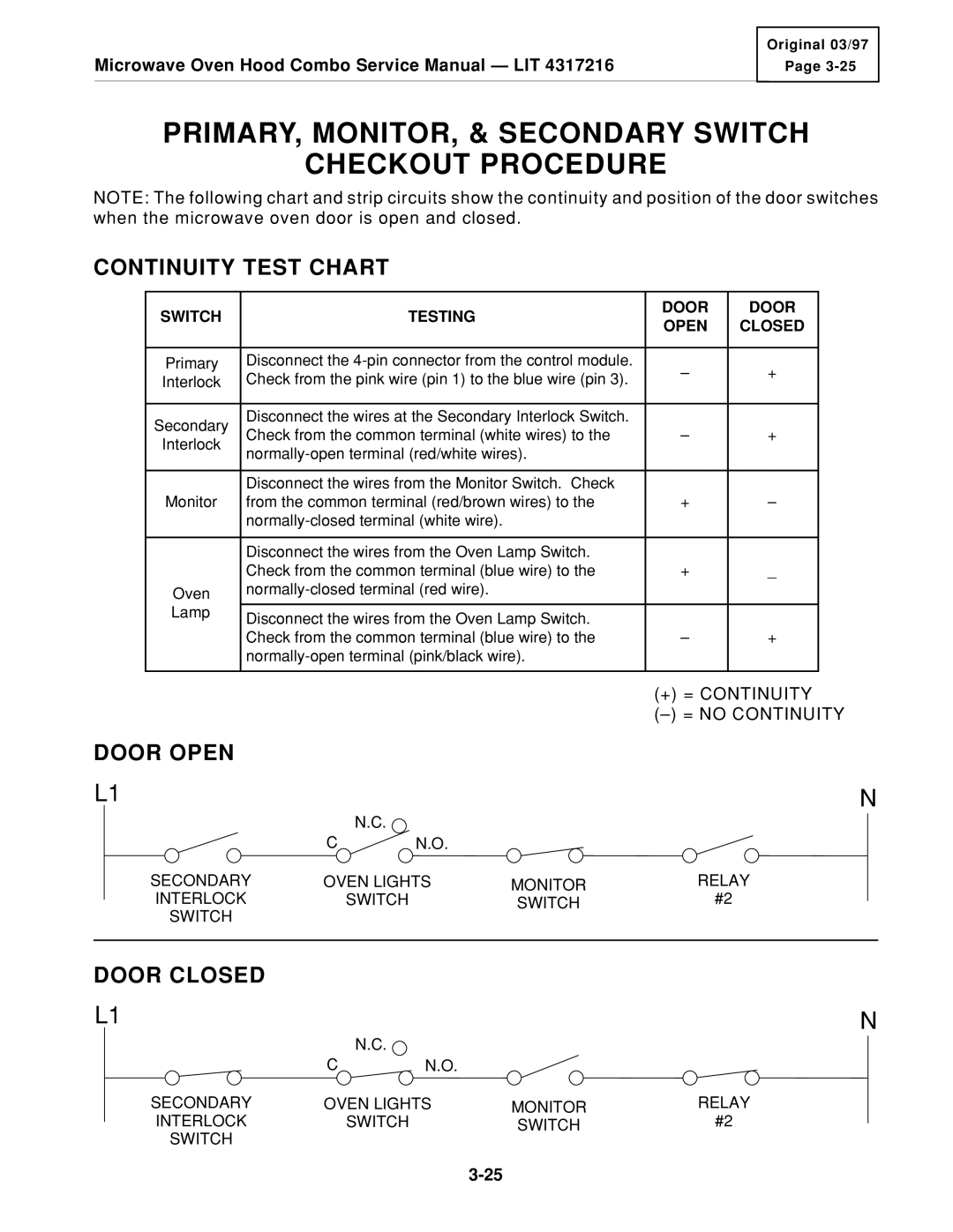 KitchenAid KHMS105E PRIMARY, MONITOR, & Secondary Switch Checkout Procedure, Continuity Test Chart, Door Open, Door Closed 