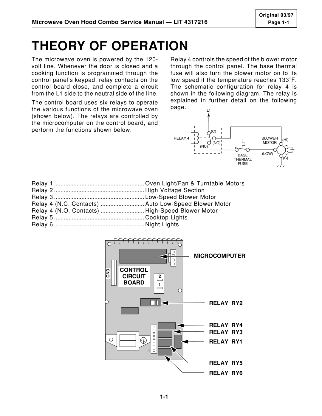 KitchenAid KHMS105E service manual Theory of Operation 