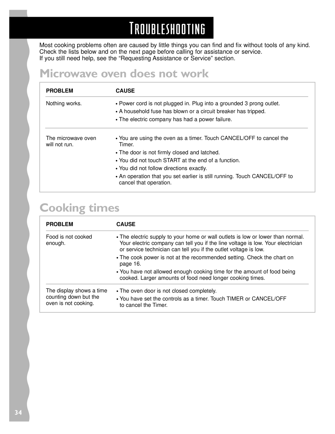 KitchenAid KHMS145J warranty Troubleshooting, Microwave oven does not work, Cooking times 