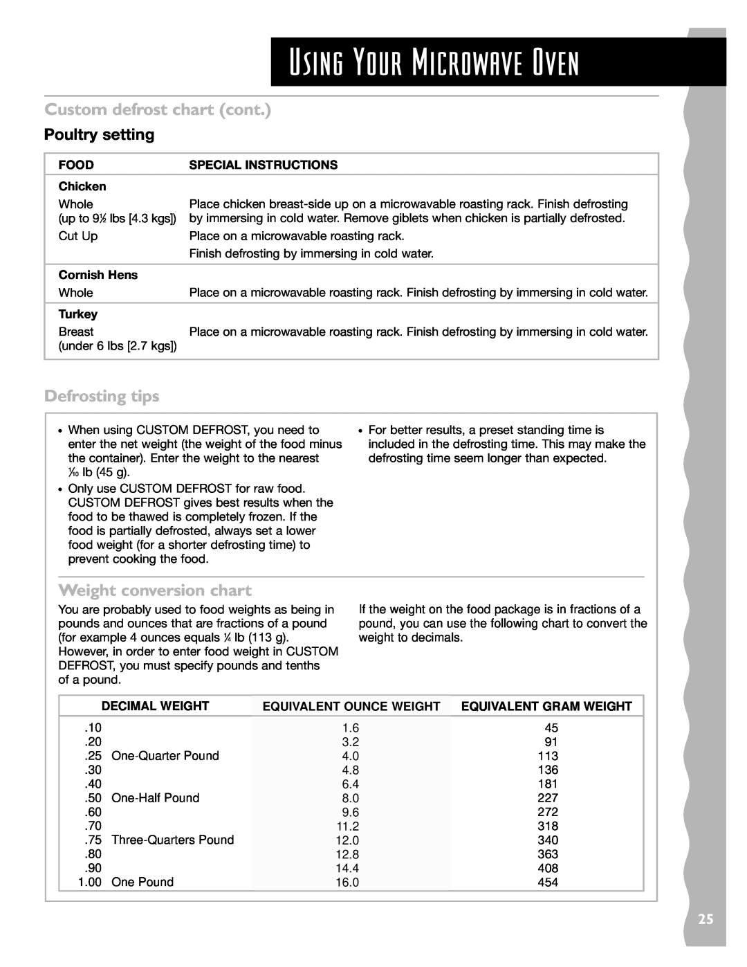 KitchenAid KHMS145J Custom defrost chart cont, Defrosting tips, Weight conversion chart, Poultry setting, Decimal Weight 