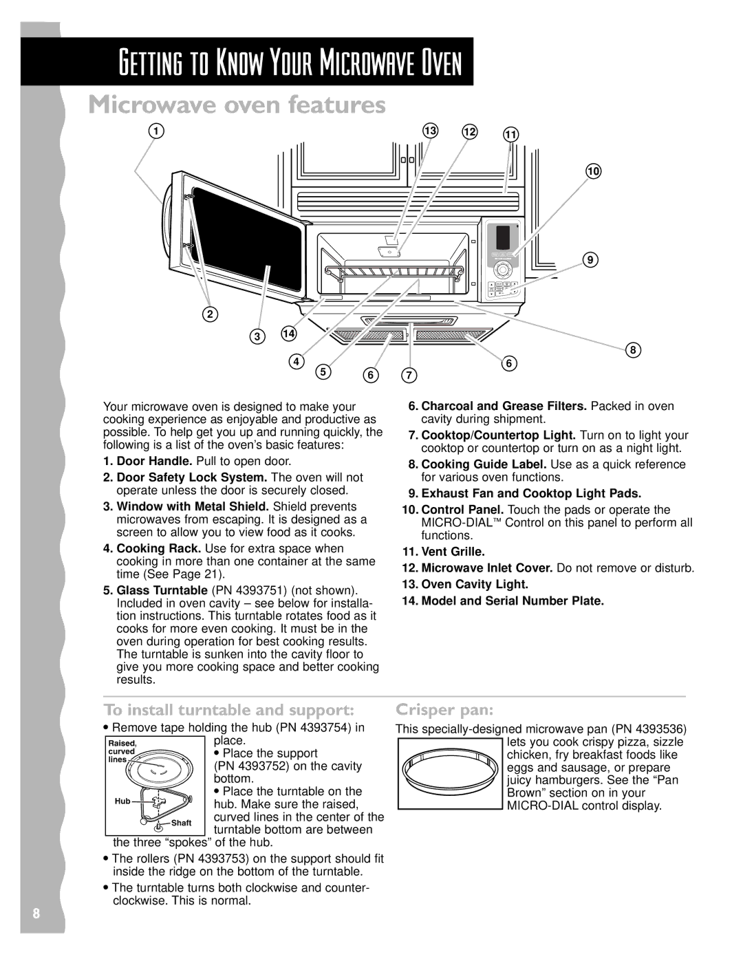 KitchenAid KHMS147HWH, KHMS147HBK, KHMS147HBT Microwave oven features, Exhaust Fan and Cooktop Light Pads, Vent Grille 