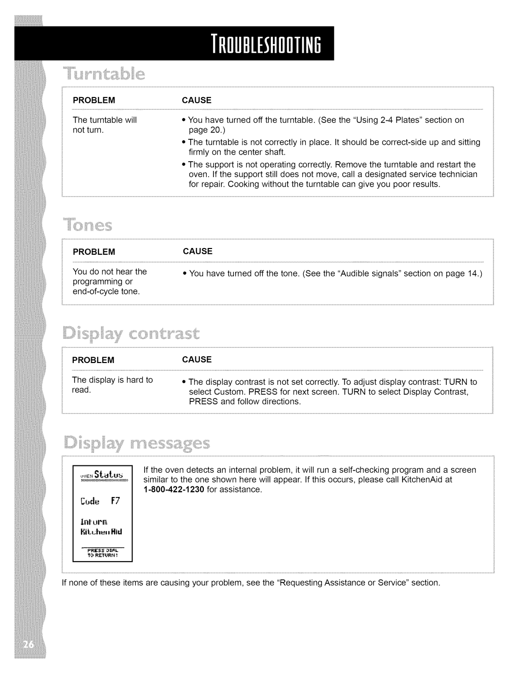 KitchenAid KHMS147H manual Problem Cause 