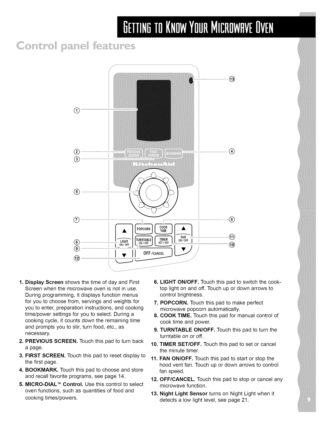 KitchenAid KHMS147H manual 