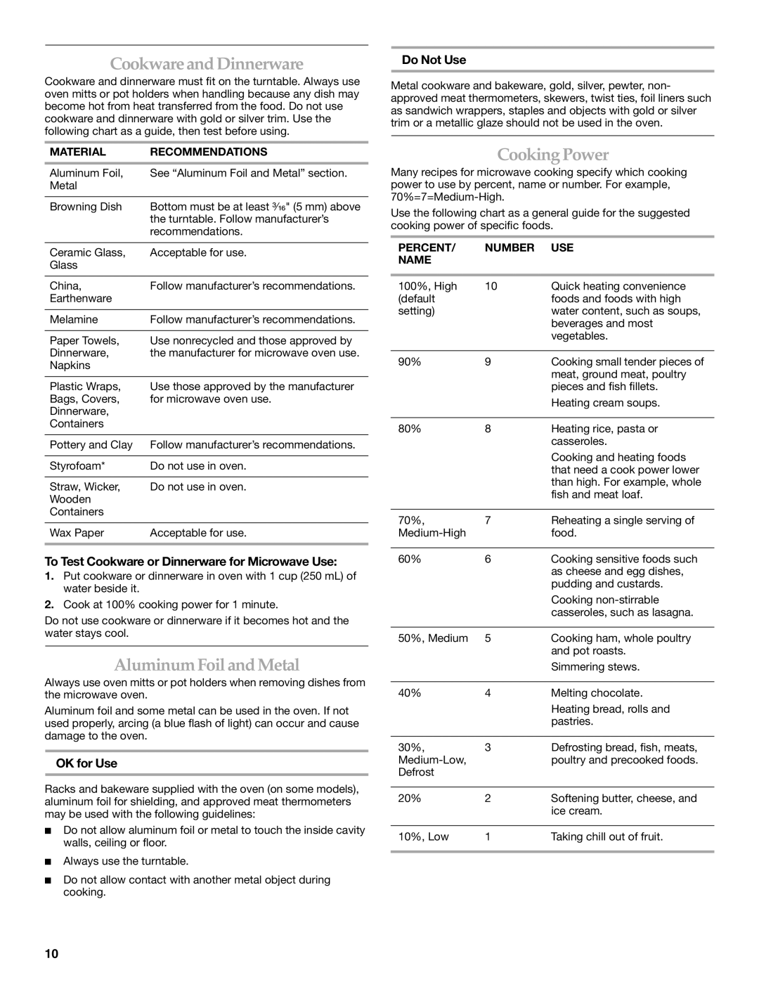 KitchenAid KHMS155L manual Cookware and Dinnerware, Aluminum Foil and Metal, Cooking Power 