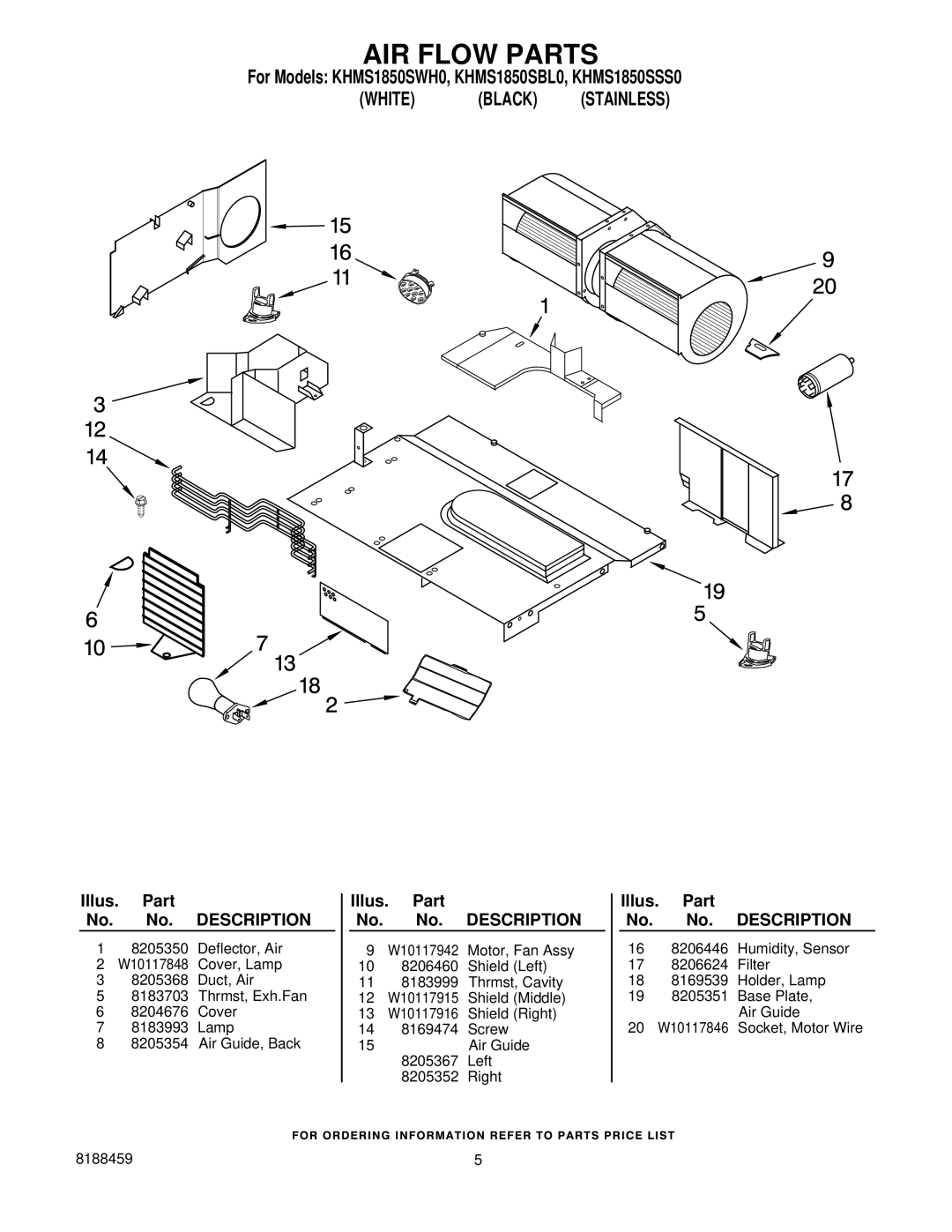 KitchenAid KHMS1850SBL0, KHMS1850SWH0 manual AIR Flow Parts, Illus. Part No. No. Description 