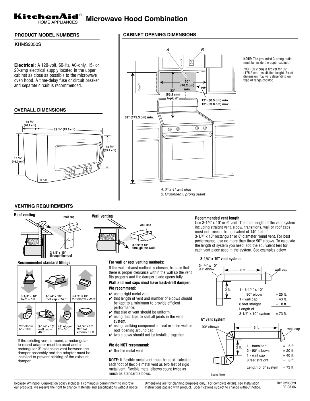 KitchenAid KHMS2050S dimensions Product Model Numbers, Cabinet Opening Dimensions, Overall Dimensions 