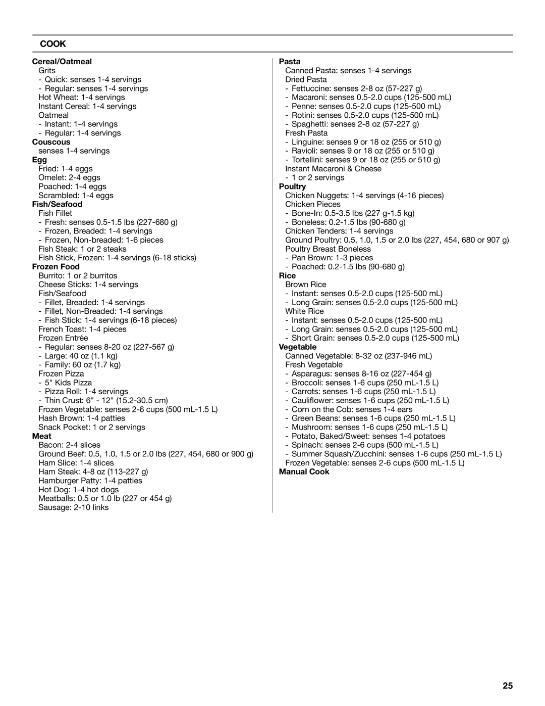 KitchenAid KHMS2056S manual Cereal/Oatmeal, Fish/Seafood Fish Fillet, Frozen Food, Manual Cook 