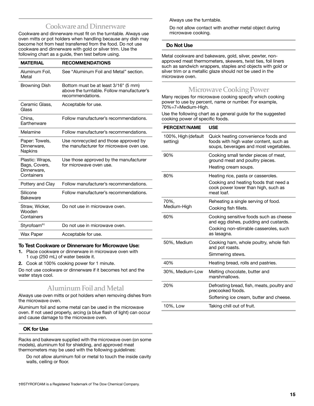 KitchenAid KHMS2056SBL manual CookwareandDinnerware, AluminumFoilandMetal, MicrowaveCookingPower 