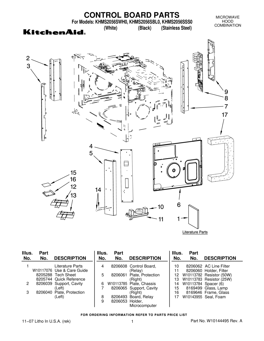 KitchenAid manual Control Board Parts, White Black, For Models KHMS2056SWH0, KHMS2056SBL0, KHMS2056SSS0 