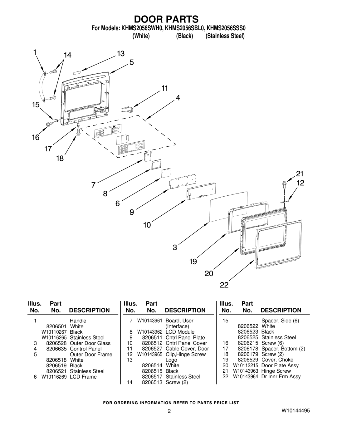 KitchenAid KHMS2056SBL0, KHMS2056SWH0, KHMS2056SSS0 manual Door Parts 