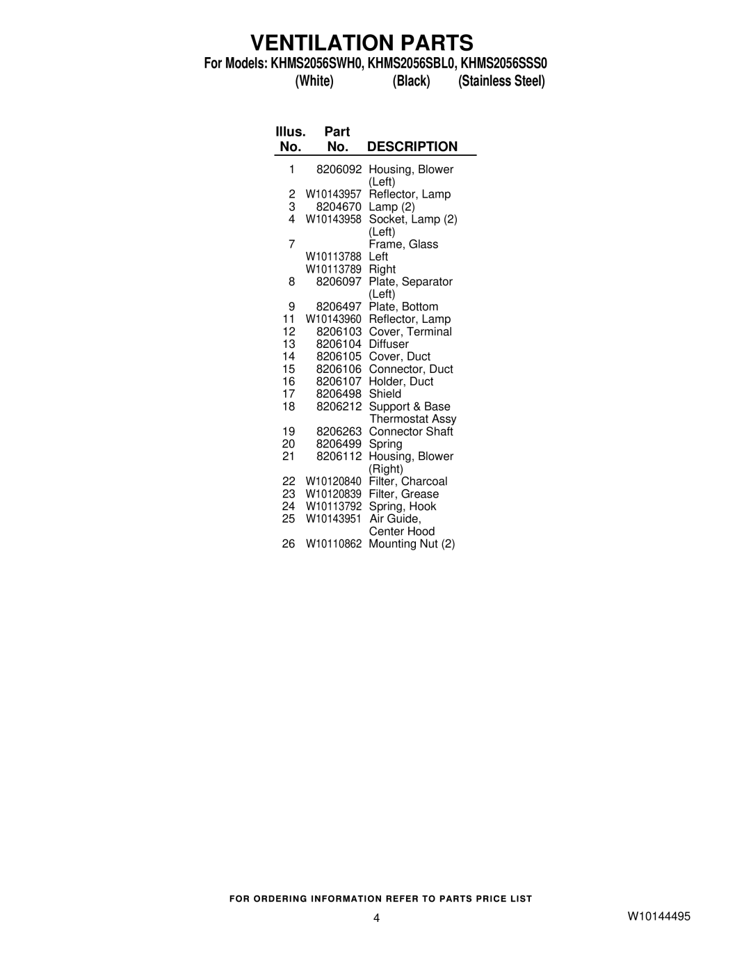 KitchenAid manual For Models KHMS2056SWH0, KHMS2056SBL0, KHMS2056SSS0 White, Illus Part 