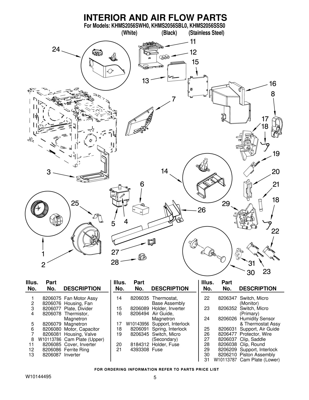 KitchenAid KHMS2056SBL0, KHMS2056SWH0, KHMS2056SSS0 manual Interior and AIR Flow Parts, Illus. Part No. No. Description 