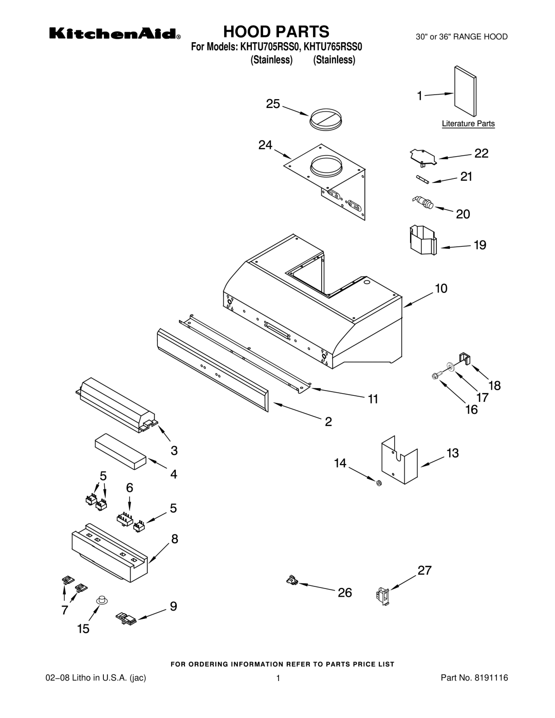 KitchenAid KHTU765RSSO, KHTU705RSS0 manual Hood Parts 