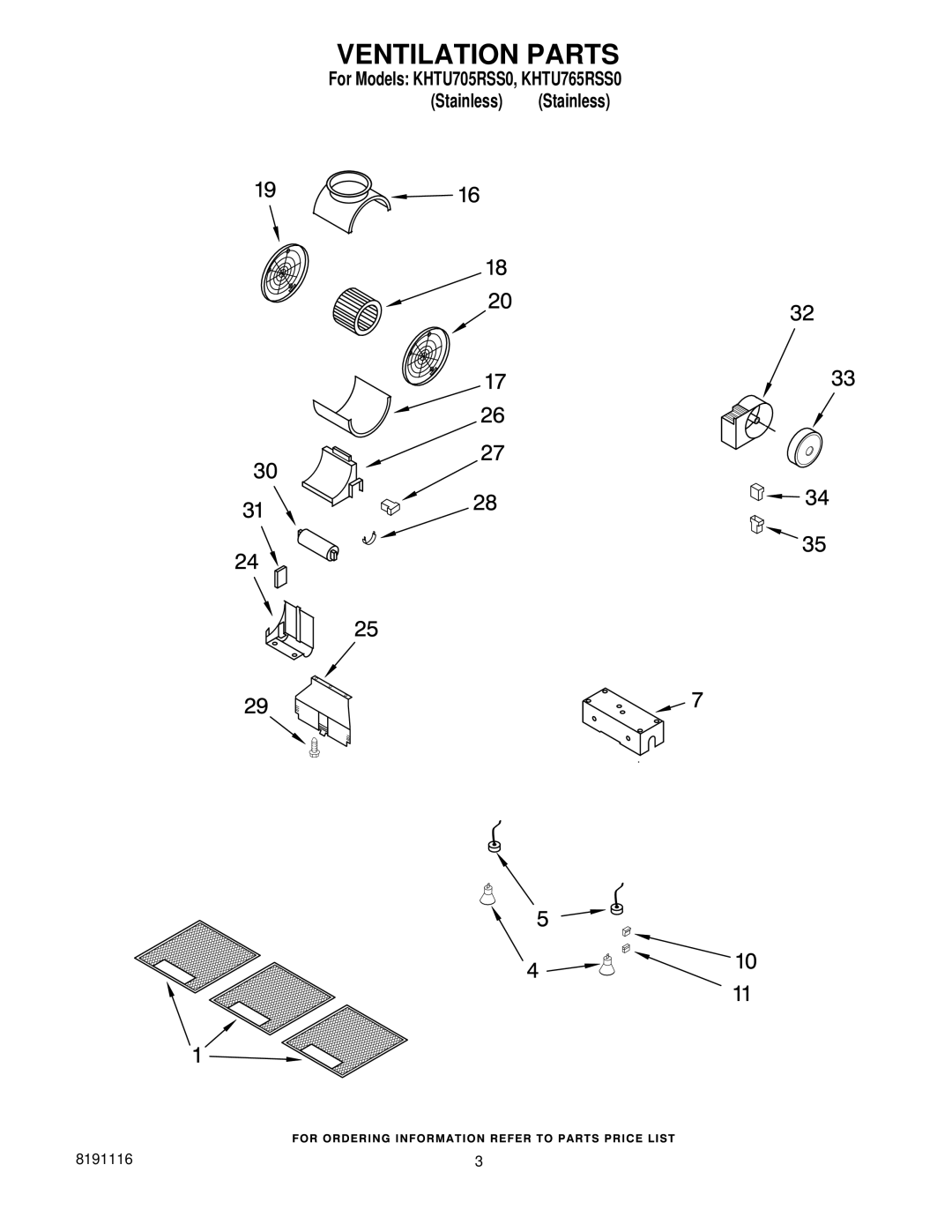 KitchenAid KHTU765RSSO, KHTU705RSS0 manual Ventilation Parts 