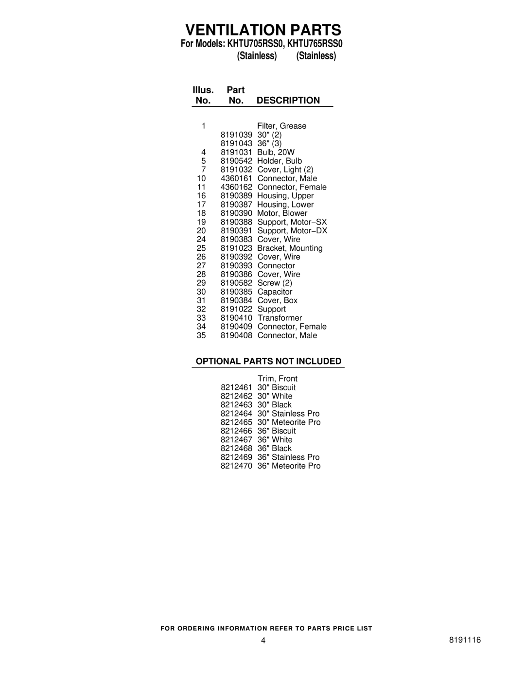 KitchenAid KHTU705RSS0, KHTU765RSSO manual Ventilation Parts, Optional Parts not Included 