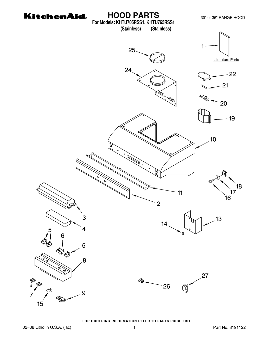 KitchenAid KHTU765RSS1, KHTU705RSS1 manual Hood Parts 