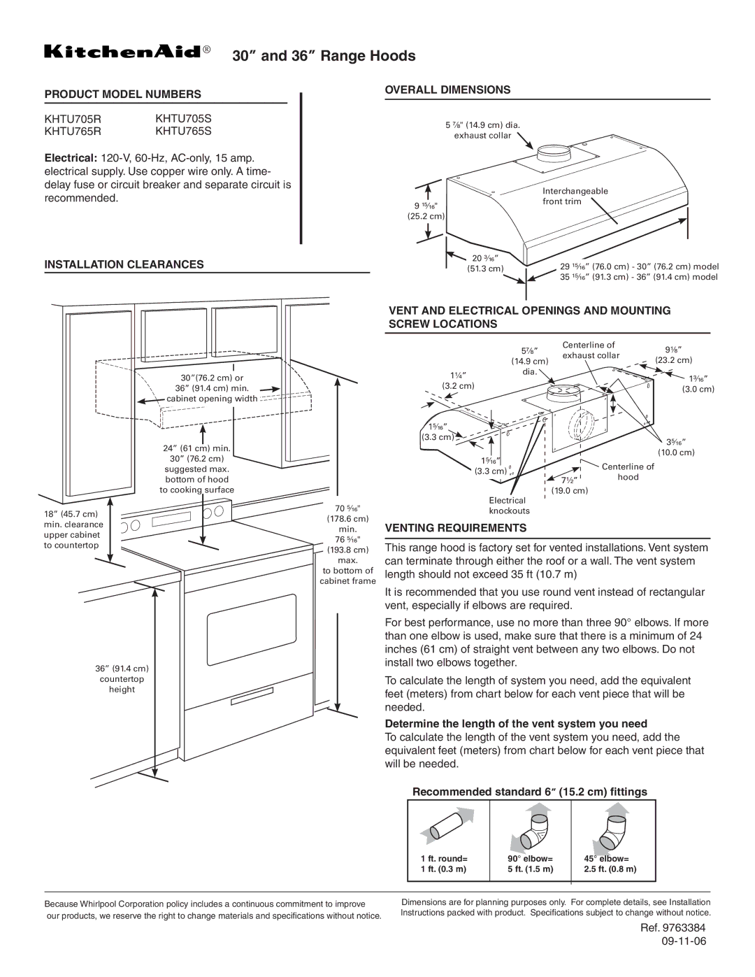 KitchenAid KHTU705R, KHTU765R, KHTU705S, KHTU765S dimensions Range Hoods 