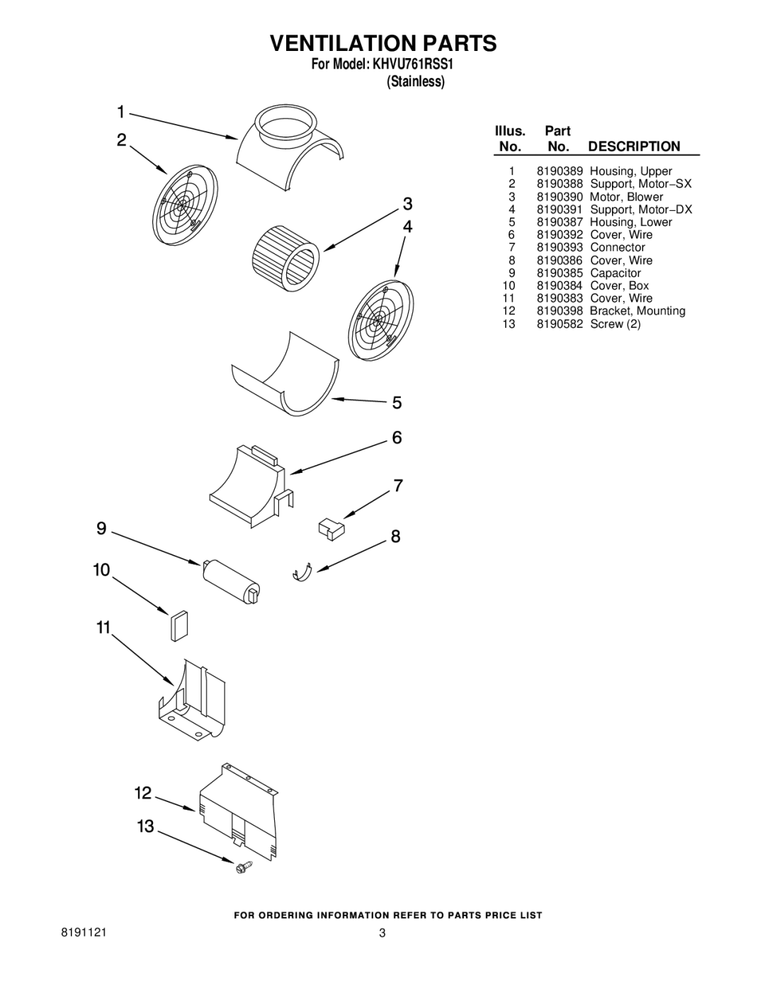 KitchenAid KHVU761RSS1 manual Ventilation Parts, Illus Part, Description 