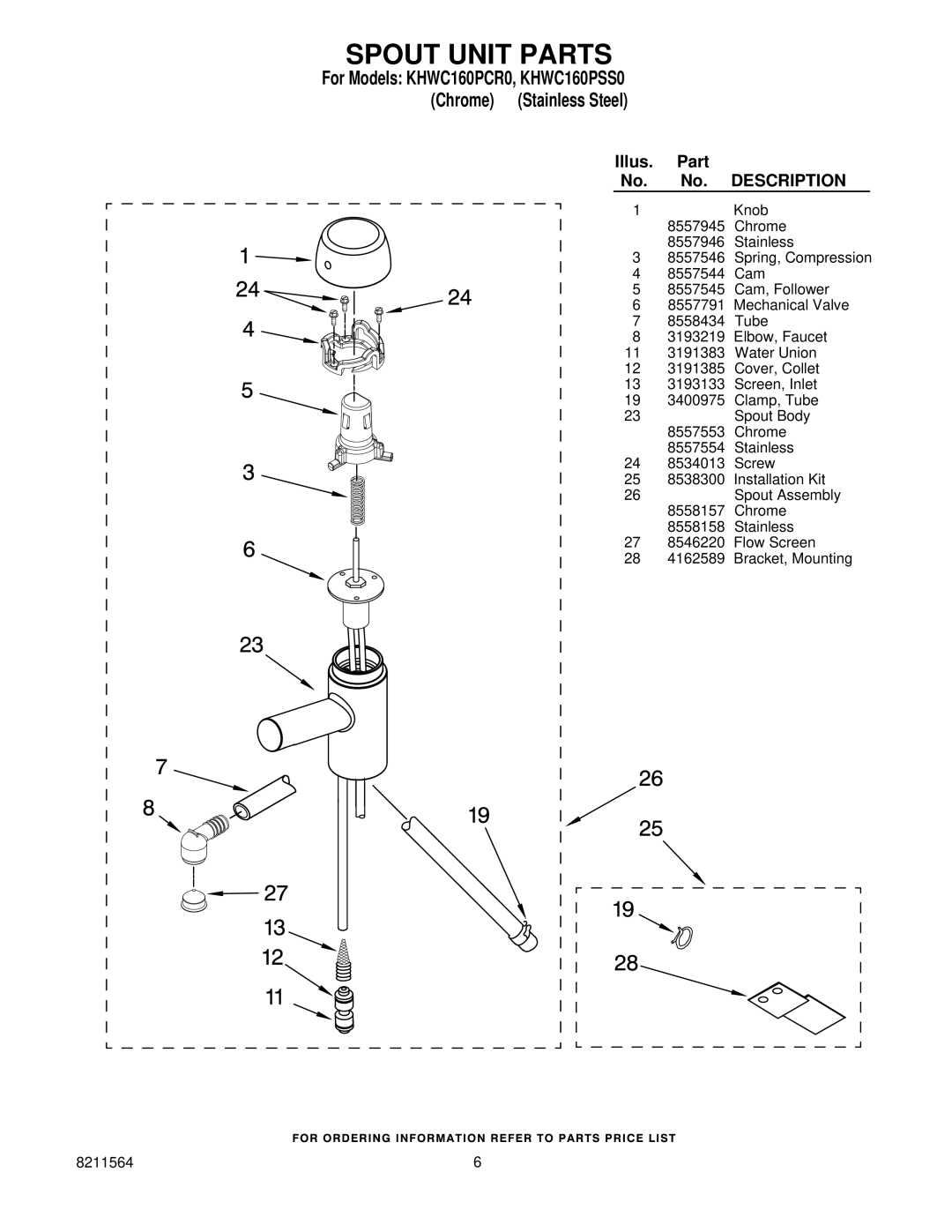 KitchenAid manual Spout Unit Parts, For Models KHWC160PCR0, KHWC160PSS0 Chrome Stainless Steel 