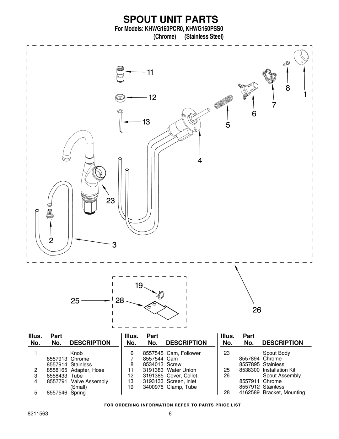 KitchenAid KHWG160PCR manual Spout Unit Parts 