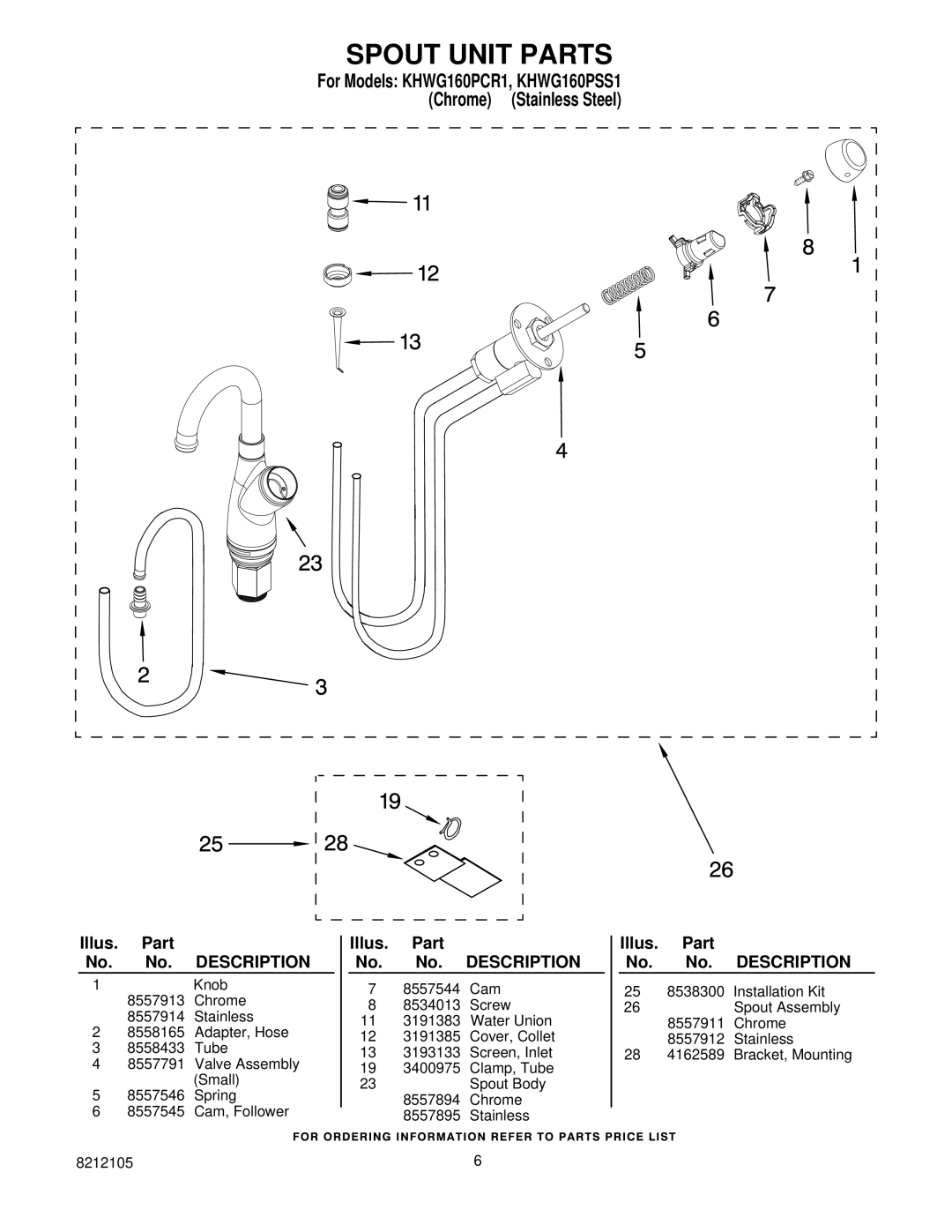 KitchenAid KHWG160PCR1 manual Spout Unit Parts 