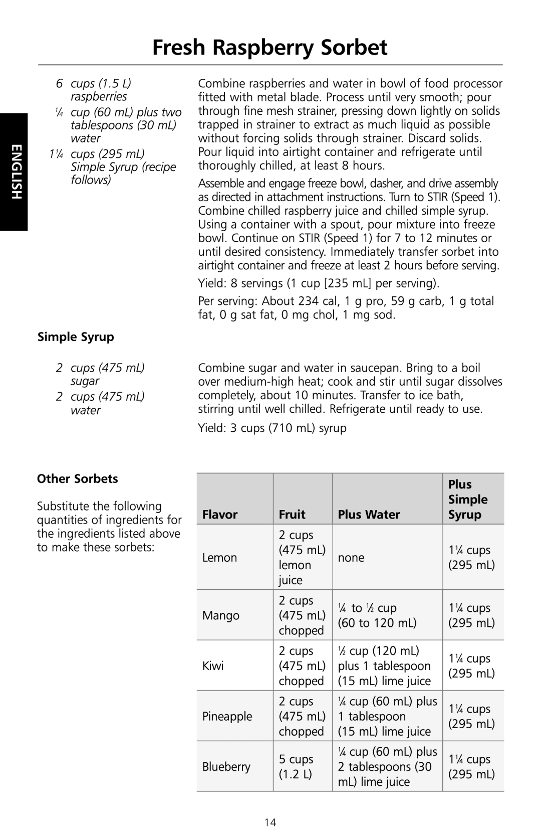 KitchenAid KICA manual Flavor Fruit Plus Water Simple Syrup 