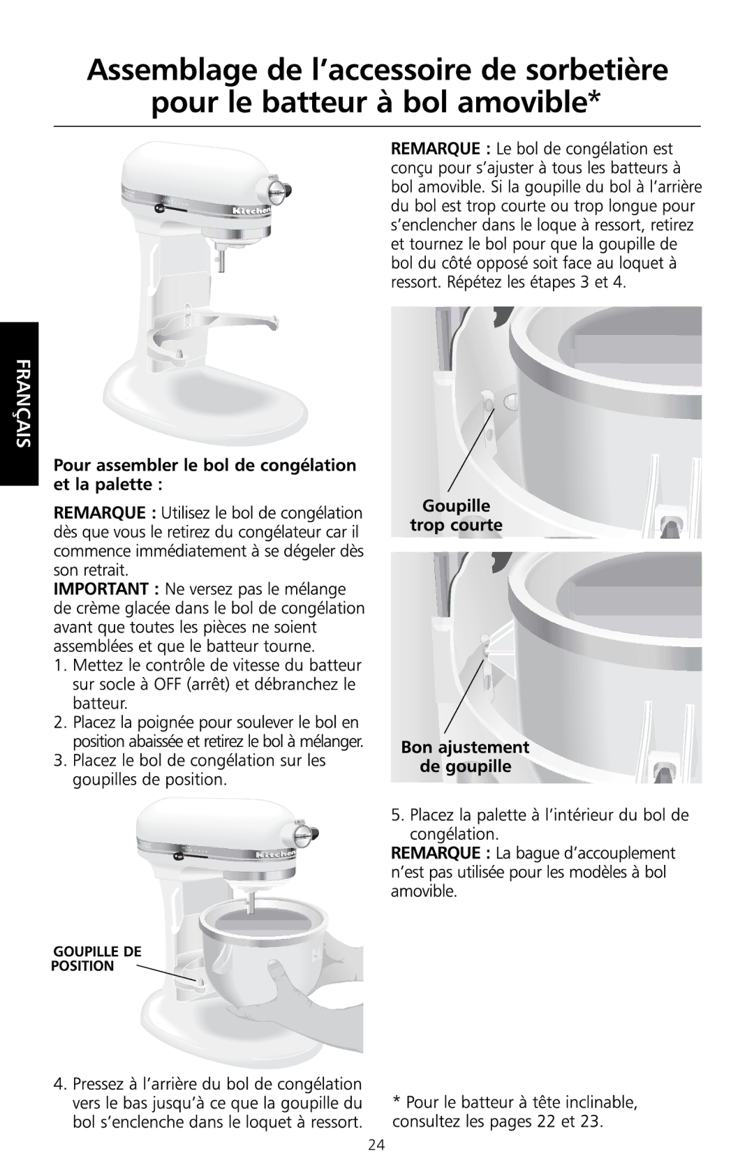 KitchenAid KICA manual Français 