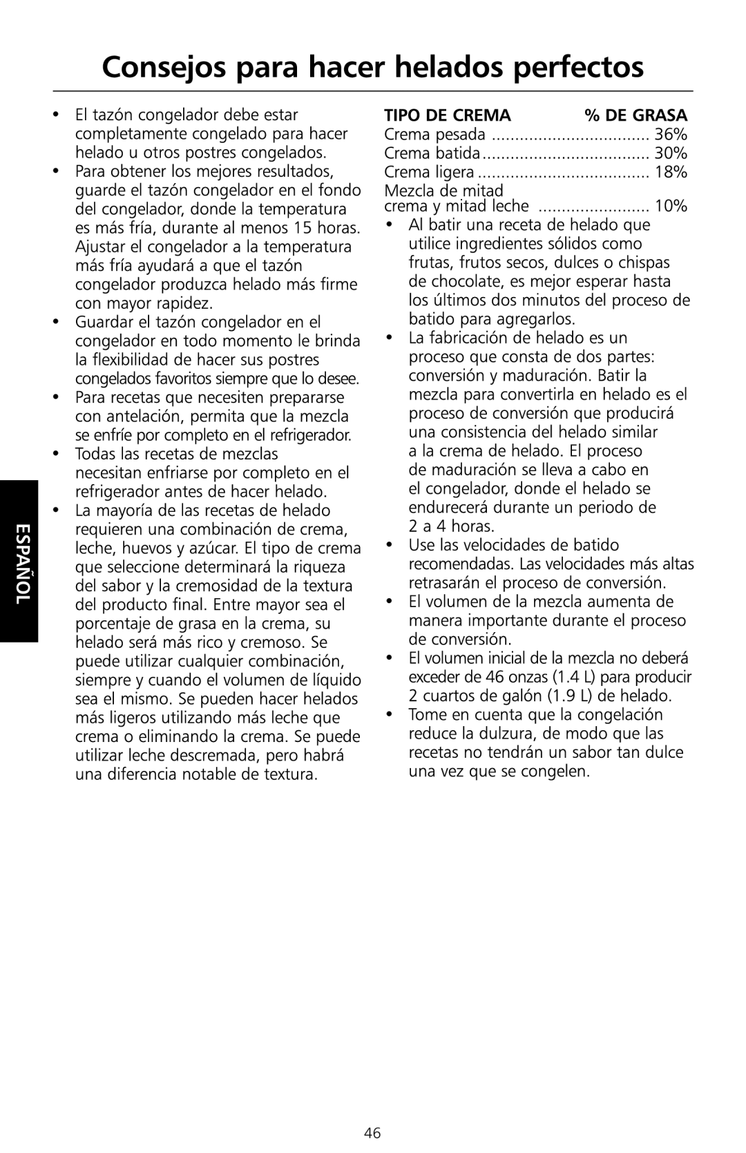 KitchenAid KICA manual Español 